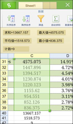 WPS表格自动求和