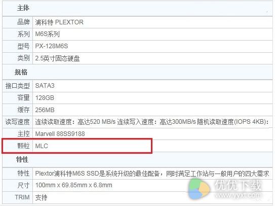 SLC、MLC、TLC区别3