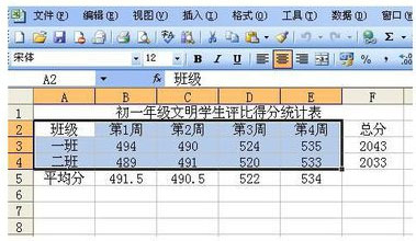 excel怎么将表格数据图形化