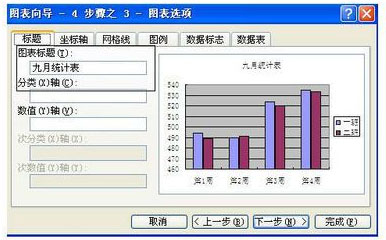 excel怎么将表格数据图形化4