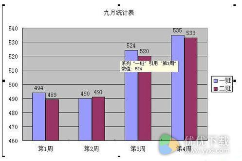 excel怎么将表格数据图形化10