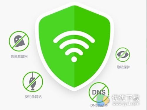 360免费wifi连不上该怎么办