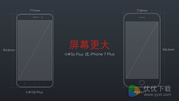 小米5S Plus内存多大