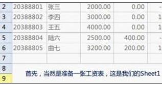 wps表格怎么批量制作工资条