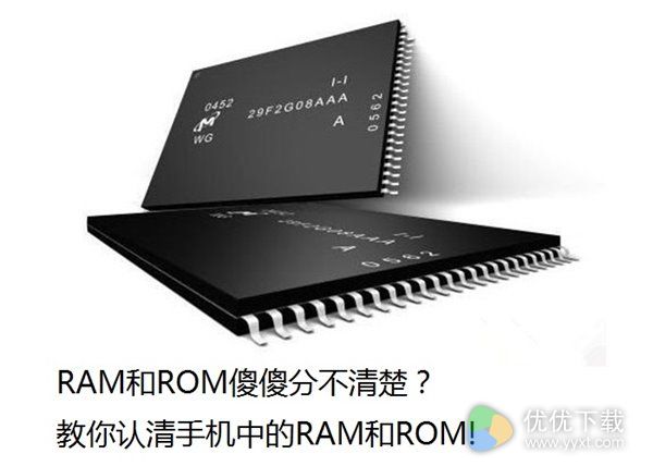 手机中的ram和rom的区别