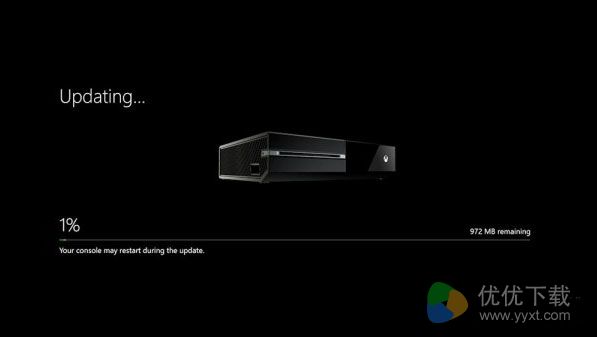 微软Xbox实行更新 增加查看纪录功能