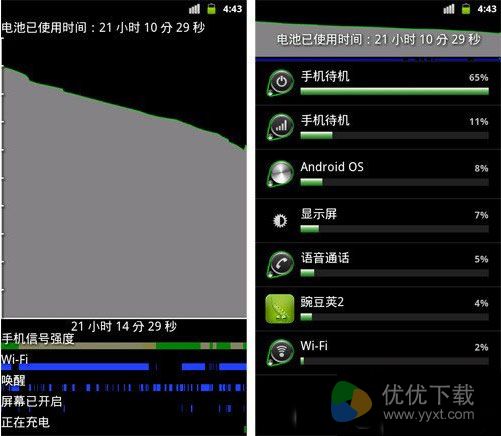 Android手机省电攻略2