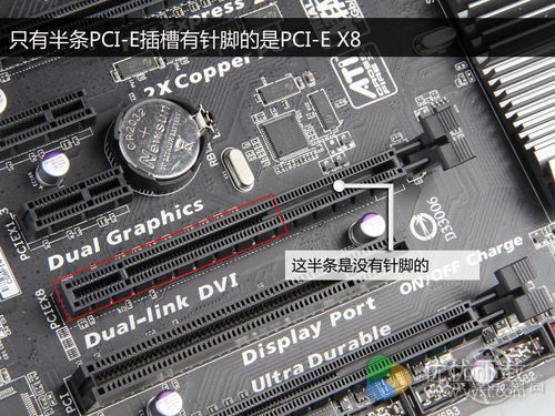 PCI-E X16与X8区别