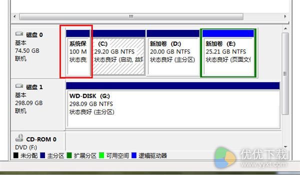 免重装：MBR转GPT分区表教程