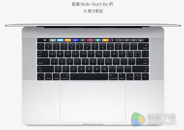 Mac TouchBar功能介绍