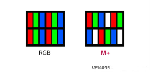 LG 4K屏手机曝光3