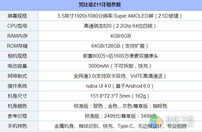 努比亚Z11配置参数图