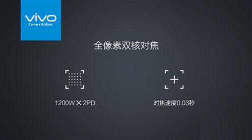 vivo发布了顶级机皇Xplay6 双曲面+双摄+Hi-Fi7