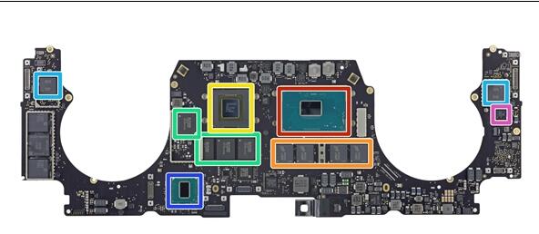 MacBook Pro没32GB内存？