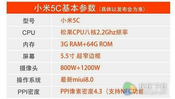 小米5C什么时候发布