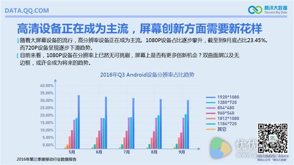 小米独占六席