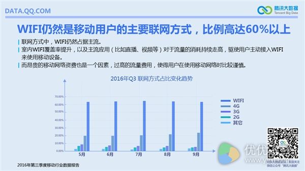 安卓小米独占六席