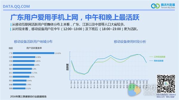 国内手机最流行