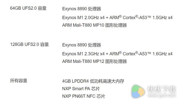 魅族Pro6 Plus标准版和高配版差别:主频原来不同