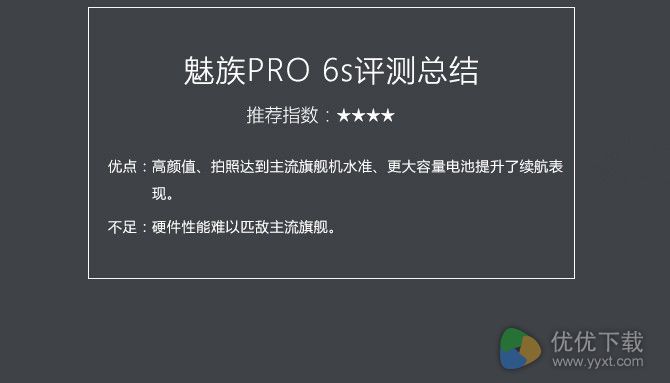 魅族PRO 6s续航能力如何？