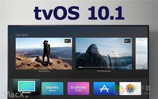 苹果WatchOS 3.1.1和tvOS 10.1正式版发布