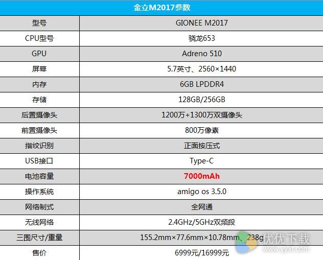 金立M2017配置参数图