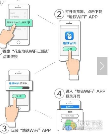 花生地铁WiFi如何使用