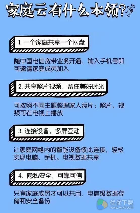 中国电信推出家庭云服务