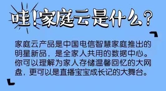 中国电信家庭云使用方法介绍