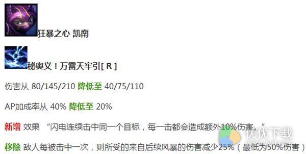 《英雄联盟》7.1版将上线：盲僧削弱、鸡年皮肤上架