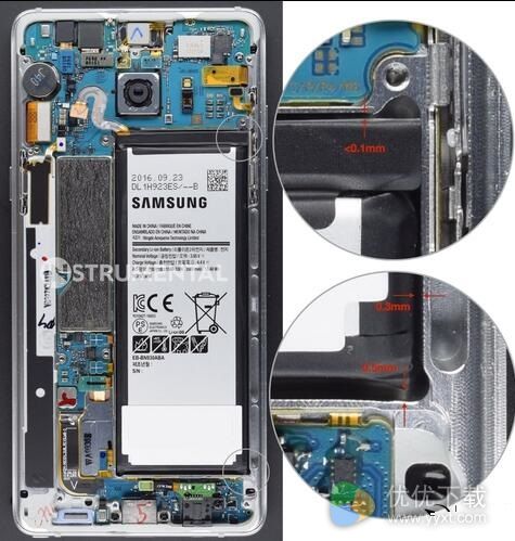 Note7爆炸的原因