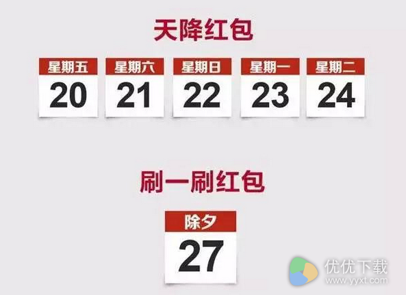 2017年春节QQ2.5亿现金红包活动时间介绍