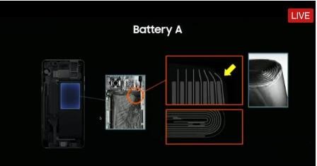 三星正式公布Note 7爆炸原因！电池设计和制造缺陷