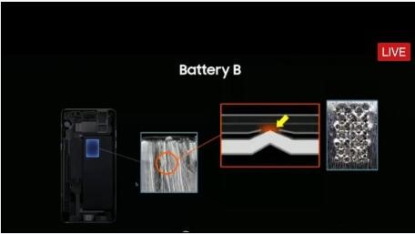 三星正式公布Note 7爆炸原因