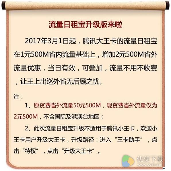 腾讯大王卡的流量日租宝升级了，流量更实惠