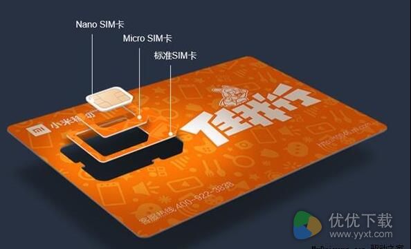 小米吃到饱电话卡套餐介绍