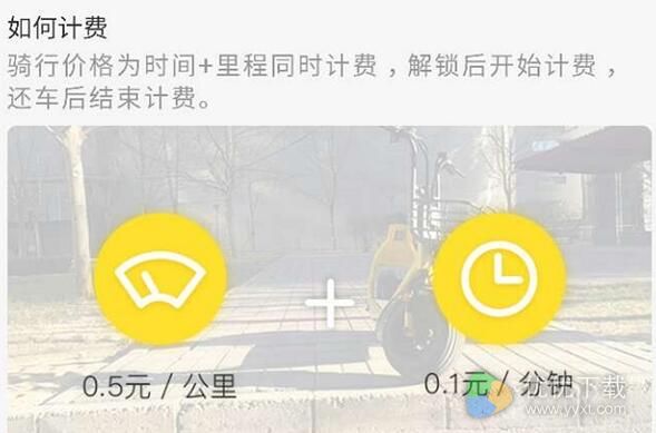 共享电动车蜜蜂出行里程和时间双重计费