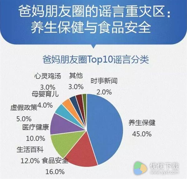 2016年多少部手机感染病毒？数据恐怖