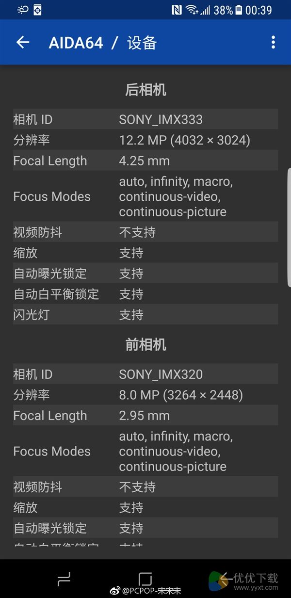 三星Galaxy S8/S8+摄像头配置介绍