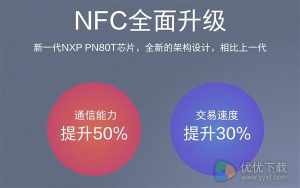 小米6能用NFC功能吗