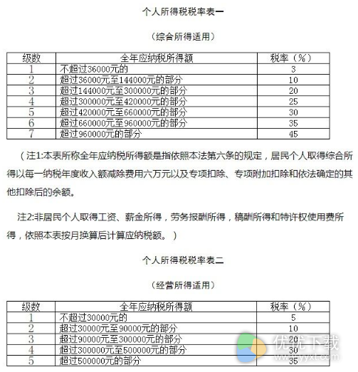 微信视频号公会怎么申请