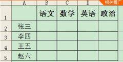 excel表头斜线设置