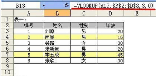 根据表二中的姓名，查找姓名所对应的年龄。