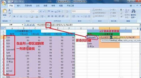 H3为想查找的型号