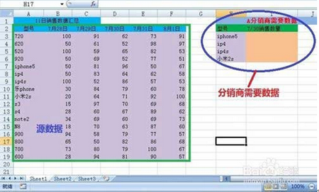 VLOOKUP函数使用范例