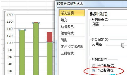 设置为“次坐标轴”