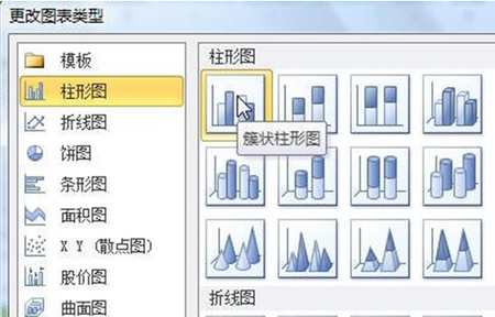 更改系列图表类型