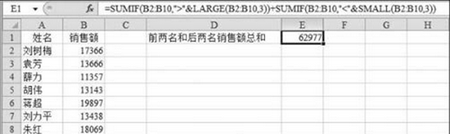 图2 计算前两名和后两名员工的销售额总和