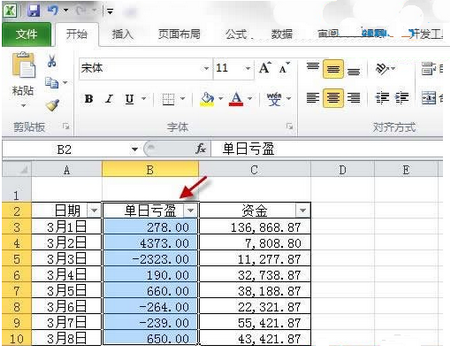 选中所需要运用条件格式的列或行