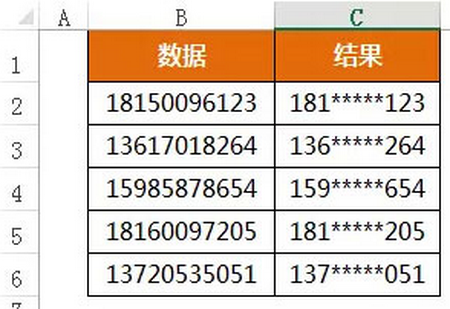 隐藏手机号的中间5位